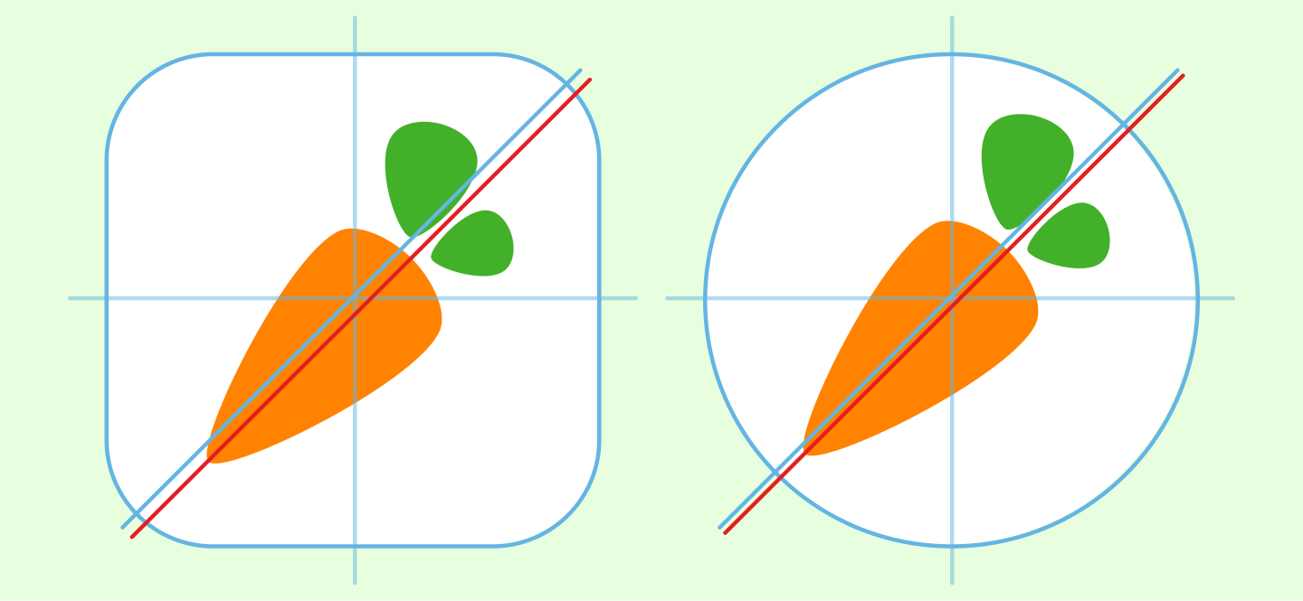 Instacart final logo alignment in circles and squares