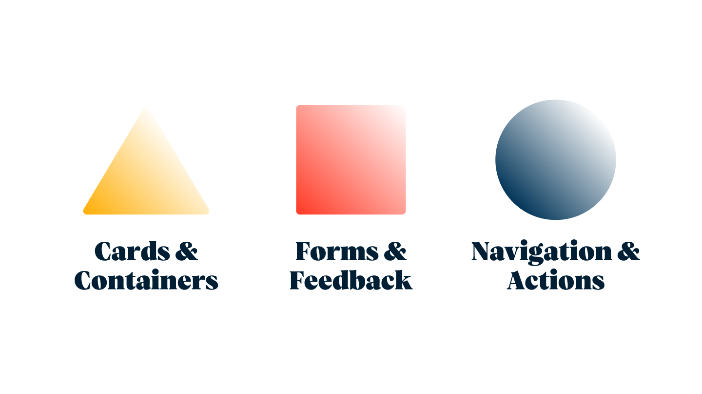 Three teams shown: cards & containers, forms & feedback, and navigation & actions